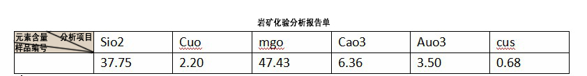 電工級(jí)氧化鎂